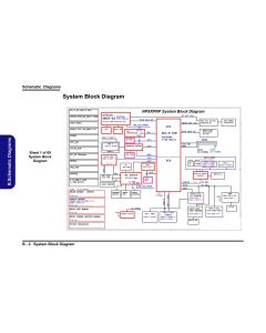 CLEVO NP60PNP 6-71-NP5K0-D02 VER1.0 SCHEMATIC