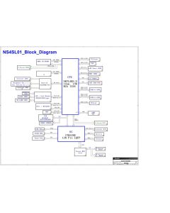 POSITIVO STILO XC7660 SHUTTLE NS4SL01 REVA SCHEMATIC