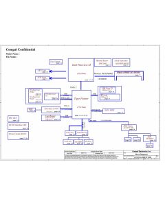 BenQ Joybook Lite U105/U107 schematic – NTV00 LA-5661P