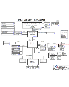 Quanta OT1 schematic	