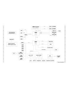HP ProBook 4415s/4416s (Piaget 2.0 Discrete) schematic 