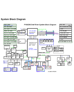 Clevo P150EM/P151EM1 schematic