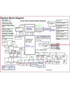 CLEVO P150HM/P151HM1 schematic & Service Manual