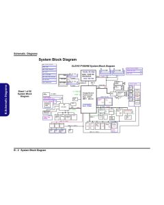 CLEVO P180HM schematic & Service Manual 