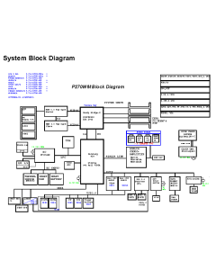 CLEVO P270WM/P270WM3 schematic 