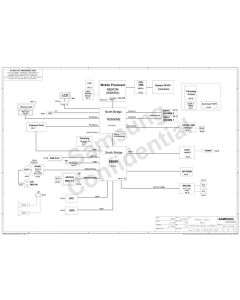 Samsung NP-R58/NP-R60/NP-R61/NP-P500 schematic – PRAHA (SRI) 