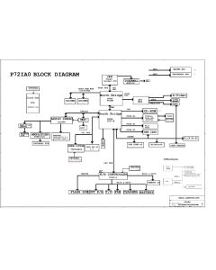 Fujitsu Siemens Amilo Xi1546/Xi1547 schematic – P72IA0 