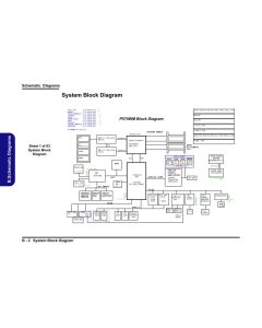 CLEVO P570WM Schematic