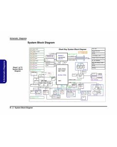 CLEVO P650SG  P651SG P65XSG SCHEMATIC