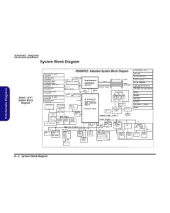 CLEVO P65XHP6 P650HP6 P651HP6 SCHEMATIC