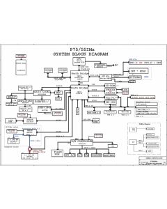 Fujitsu Siemens Amilo Pi 2530, Pi 2550 schematic -  P75/55IMx