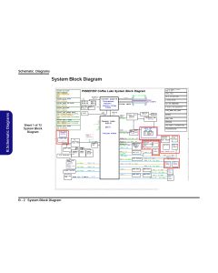 CLEVO P955RT1 P955RT3 SCHEMATIC