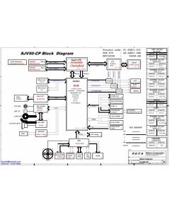 Packard Bell Easynote TJ75 schematic – SJV50-CP