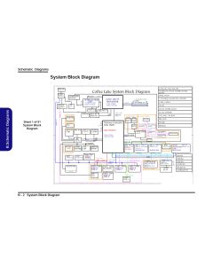 CLEVO PB70RF(-G) PB71RF(-G) SCHEMATIC