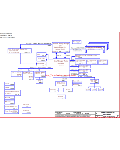 Compal LA-7441P schematic – PBL80 LA-7441P – PBL80 