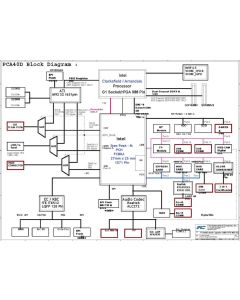 The motherboard schematic for FIC PCA40D