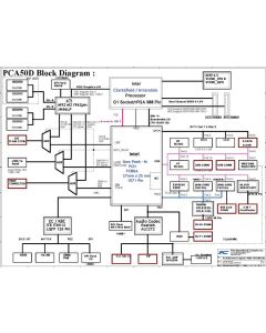 The motherboard schematic for FIC PCA50D