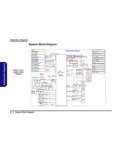 CLEVO PD50PNP1 6-71-PD5000-002 VER1.0 SCHEMATIC