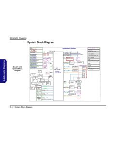 CLEVO PD50PNT1 PD50PNN1 PD50PNR1 6-71-PD5000-002 VER1.0 SCHEMATIC