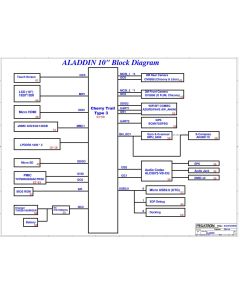 PEGATRON ALADDIN REV1.0  SCHEMATIC