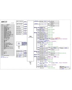 PEGATRON ARC10 REV1.0 SCHEMATIC