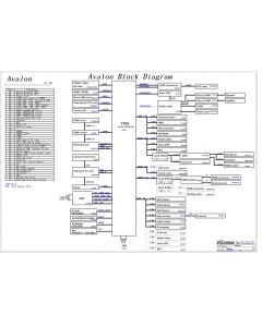 PEGATRON AVALON REV1.0 SCHEMATIC