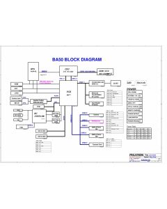 Acer Travelmate P453 SCHEMATIC - Pegatron BA50
