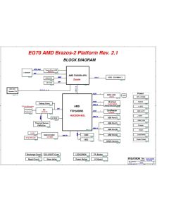 GATEWAY NE71B PEGATRON EG70  REV2.1 SCHEMATIC