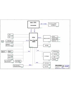 Pegatron H46Y R1.1  SCHEMATIC