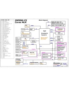 DELL XPS 18 1820 PEGATRON IMPBW-CS REVA00 SCHEMATIC