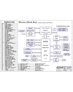 DELL 2350 AIO 0P4T42 PEGATRON IMPLP-MS REVA00 SCHEMATIC