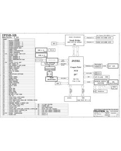 PEGATRON IPISB-SB schematic 