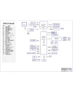 DELL PS ONE 2720 AIO PEGATRON IPPLP-PL REV1.01 SCHEMATIC