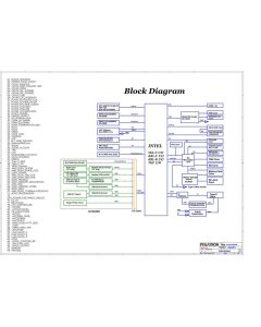 DELL INSPIRON 5370 PEGATRON LOKI/ARMANI REVA00 SCHEMATIC