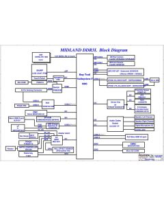 DELL VENUE 11 PRO 5130 PEGATRON MIDLAND REV1.0 SCHEMATIC
