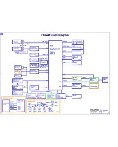 ACER ASPIRE SWITCH 10 SW5-012 PEGATRON P0JAB REV1.1 SCHEMATIC