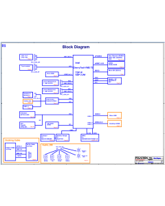 PEGATRON P0KCC2 REV1.0 SCHEMATIC