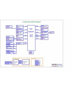 ACER ASPIRE SWITCH 11 (SW5-171)  SCHEMATIC - PEGATRON P1HBC 