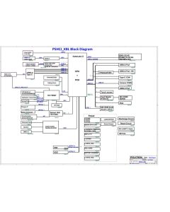 ACER ASPIRE R15 R5-571TG PEGATRON P5HCJ_KBL REV1.2 SCHEMATIC