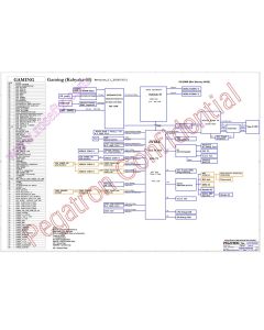 PEGATRON P5NCN P7NCN KABYLAKE-H REV2.1 SCHEMATIC