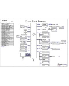 PEGATRON TITAN REV1.03 SCHEMATIC