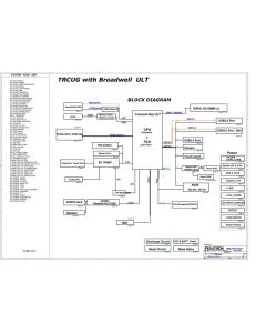 TOSHIBA SATELLITE RADIUS E45W-C PEGATRON TRCUG REV1.1 SCHEMATIC