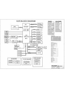 Acer Aspire V3-771 SCHEMATIC - PEGATRON VA70