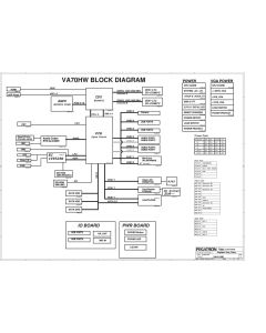 Acer Aspire V3-772 schematic – VA70_HW