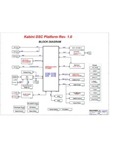 PEGATRON VGAN REV1.0 SCHEMATIC