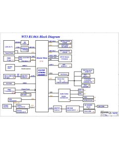 ACER ICONIA TAB W510 W511 PEGATRON WT3 REV1.06 SCHEMATIC