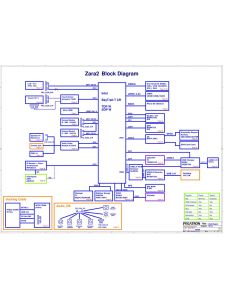 PEGATRON ZARA2 REV1.0 SCHEMATIC