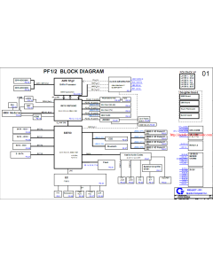 Packard Bell Vesuvio/Packard Bell Easynote KMG00 schematic – PF1/PF2 