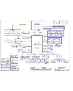 Toshiba Satellite P750/A660/A665/A655D schematic – PHQAA LA-6831P – Marseille 10R/10RG