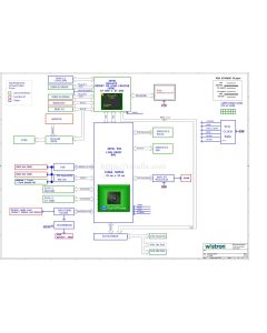 LENOVO THINKCENTRE E93Z WISTRON TRIPOLI PIB85S 12102-1 SCHEMATIC